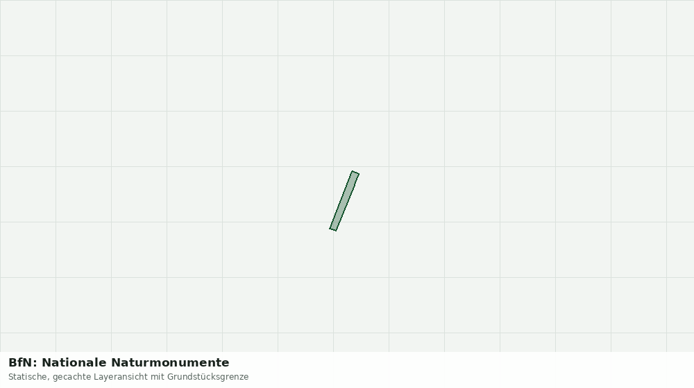 Statische Kartenansicht: BfN: Nationale Naturmonumente