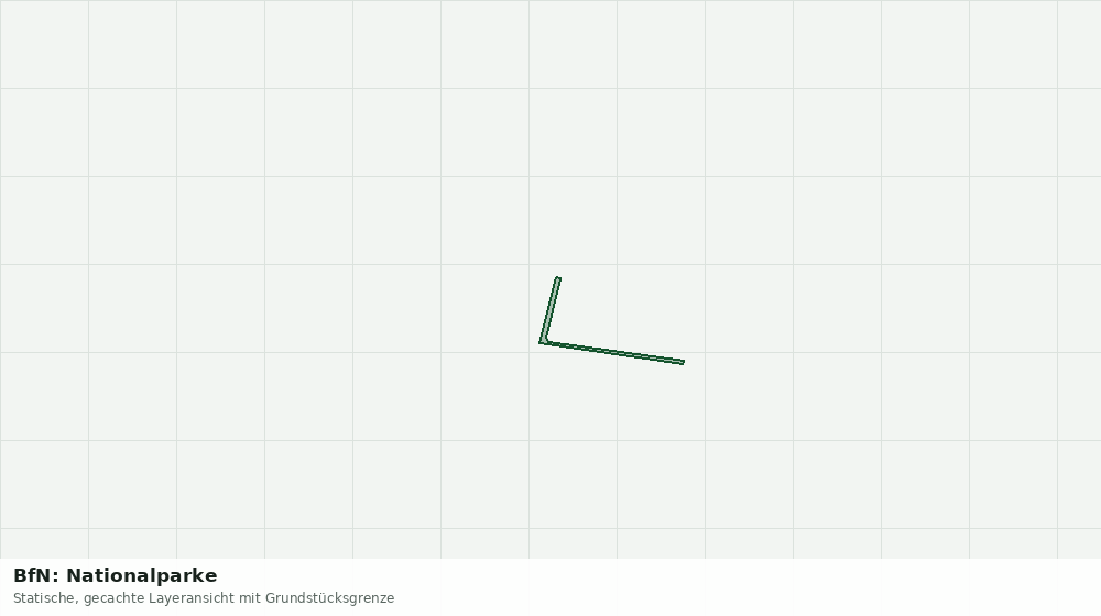 Statische Kartenansicht: BfN: Nationalparke