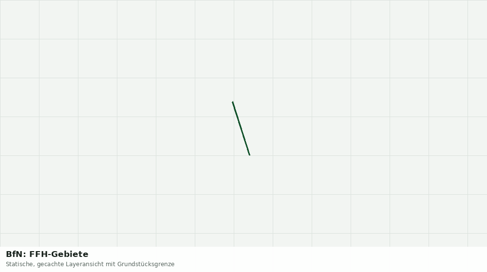 Statische Kartenansicht: BfN: FFH-Gebiete