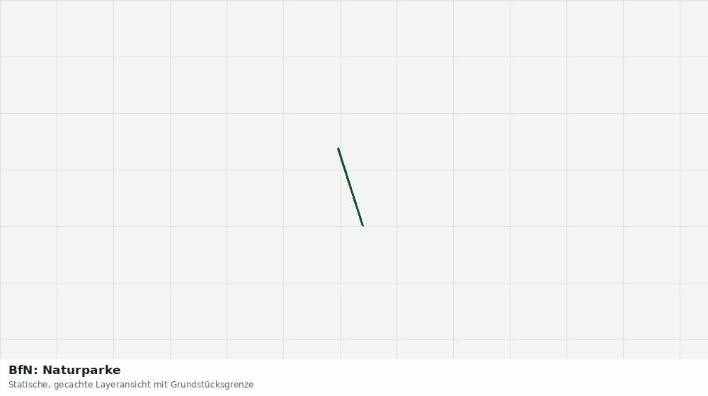 Statische Kartenansicht: BfN: Naturparke