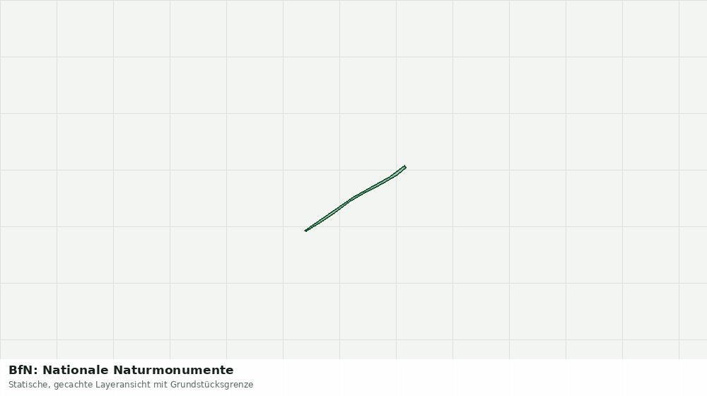 Statische Kartenansicht: BfN: Nationale Naturmonumente