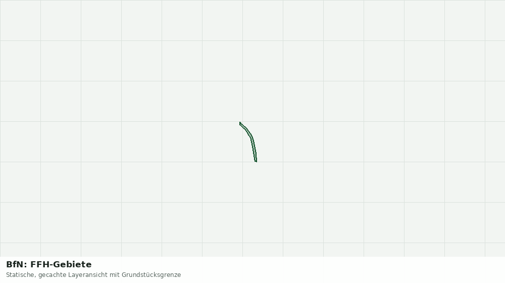 Statische Kartenansicht: BfN: FFH-Gebiete
