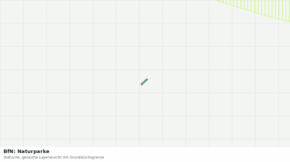 Statische Kartenansicht: BfN: Naturparke