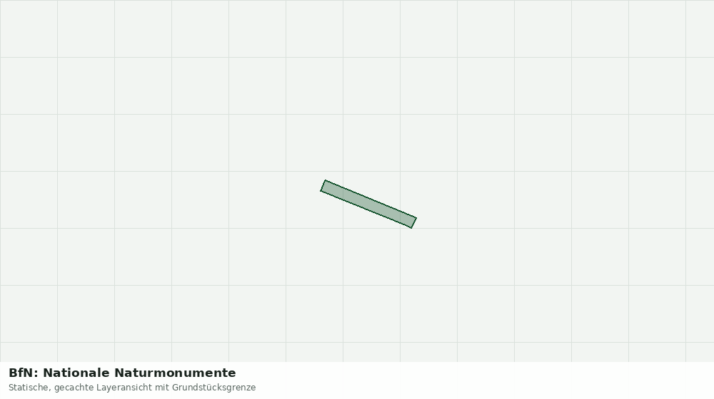 Statische Kartenansicht: BfN: Nationale Naturmonumente