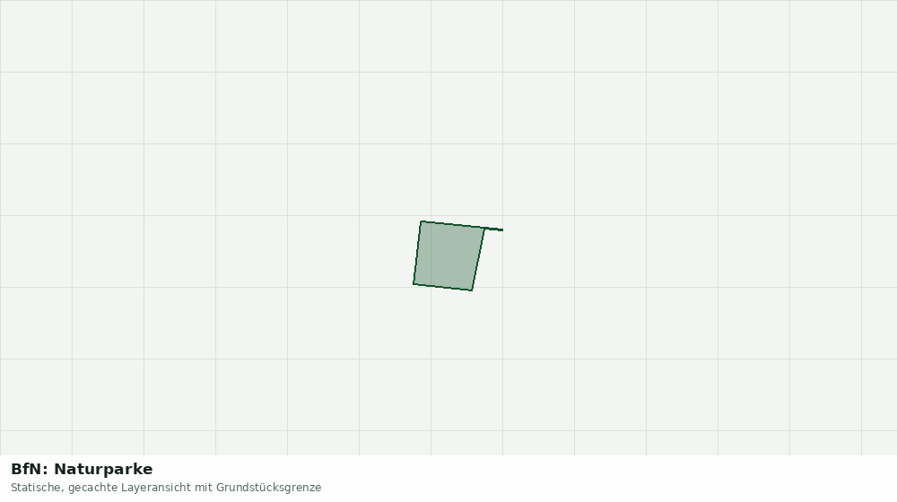 Statische Kartenansicht: BfN: Naturparke