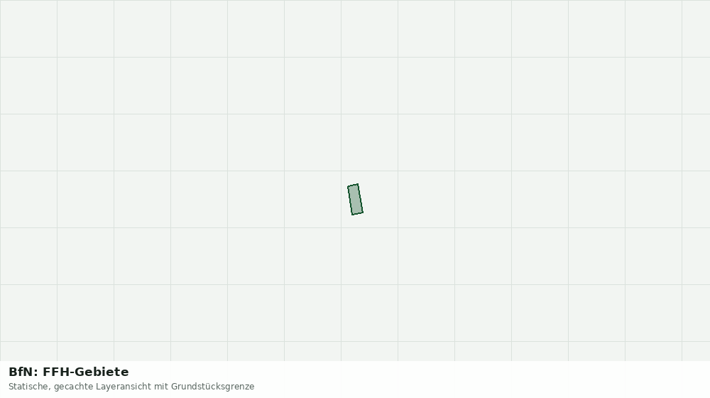 Statische Kartenansicht: BfN: FFH-Gebiete