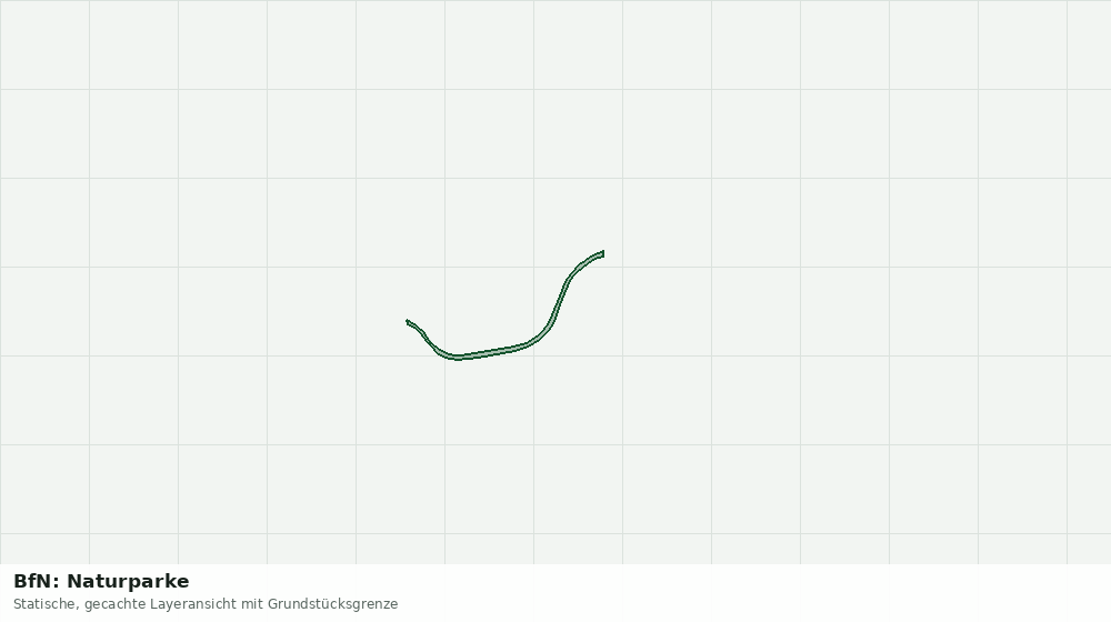 Statische Kartenansicht: BfN: Naturparke