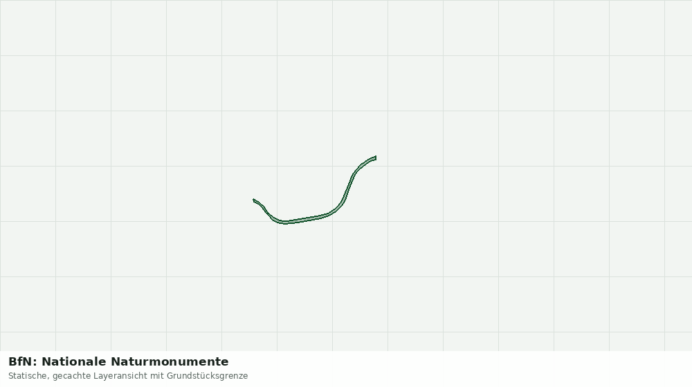 Statische Kartenansicht: BfN: Nationale Naturmonumente