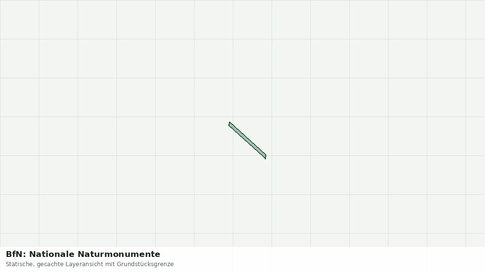 Statische Kartenansicht: BfN: Nationale Naturmonumente
