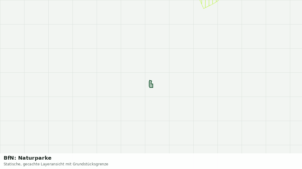 Statische Kartenansicht: BfN: Naturparke