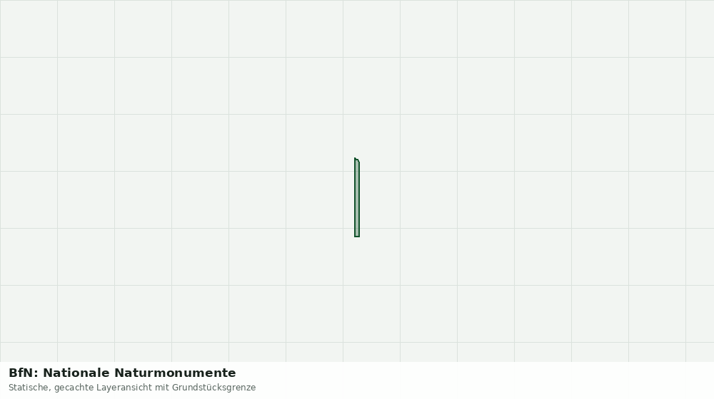Statische Kartenansicht: BfN: Nationale Naturmonumente
