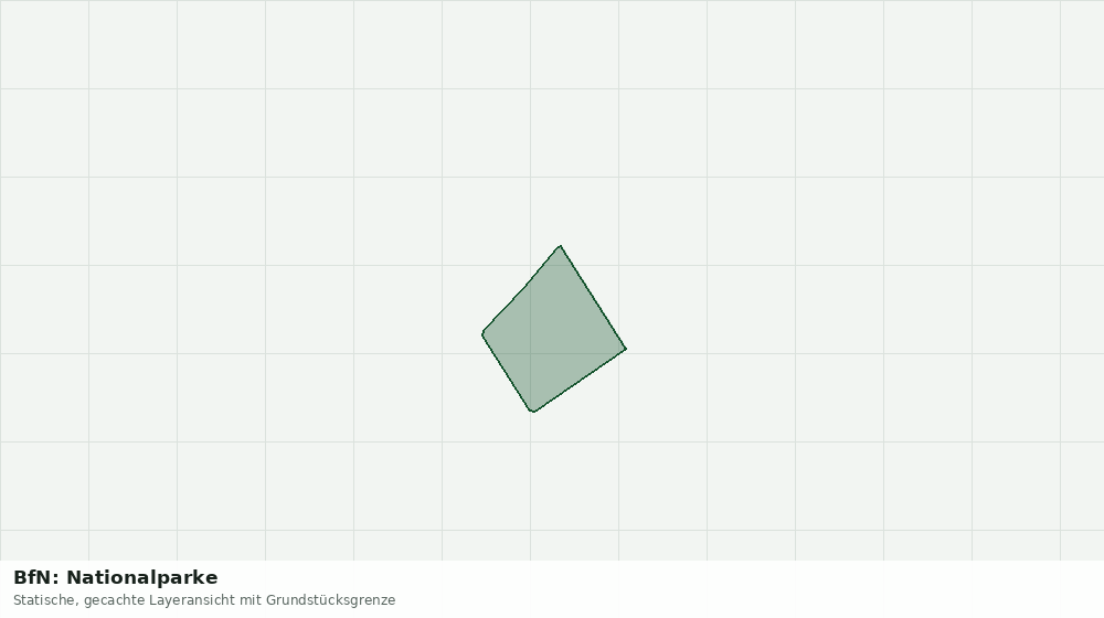 Statische Kartenansicht: BfN: Nationalparke