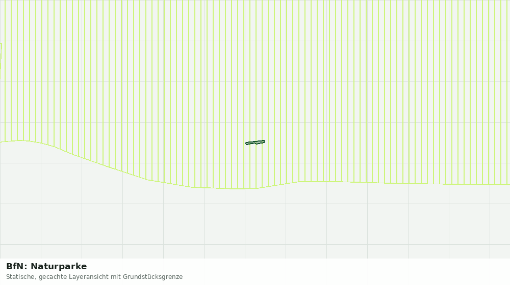 Statische Kartenansicht: BfN: Naturparke