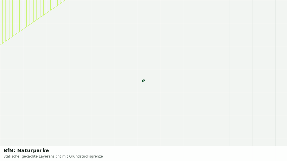 Statische Kartenansicht: BfN: Naturparke