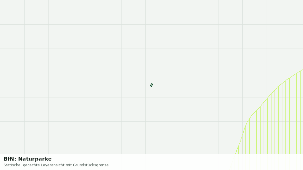 Statische Kartenansicht: BfN: Naturparke