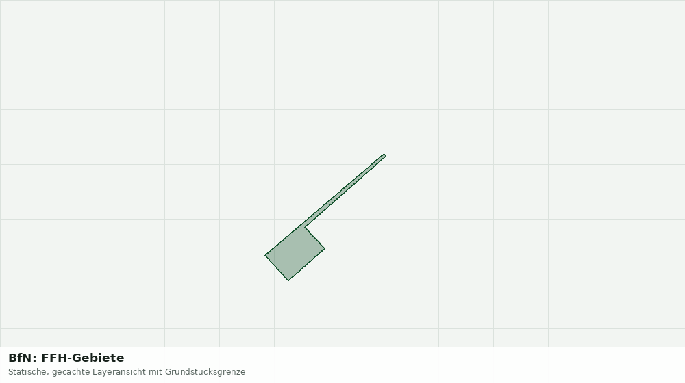 Statische Kartenansicht: BfN: FFH-Gebiete
