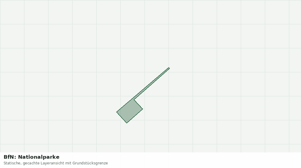 Statische Kartenansicht: BfN: Nationalparke