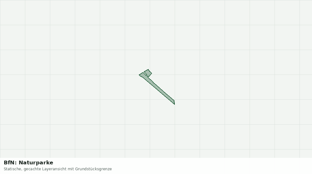 Statische Kartenansicht: BfN: Naturparke