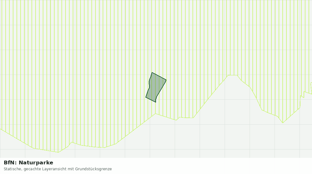 Statische Kartenansicht: BfN: Naturparke