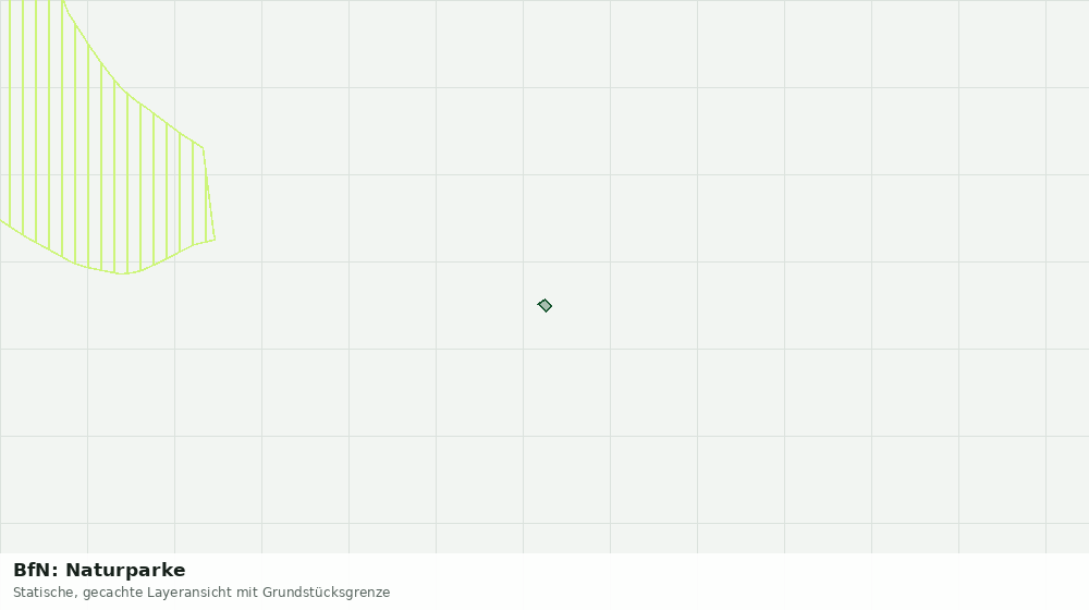 Statische Kartenansicht: BfN: Naturparke