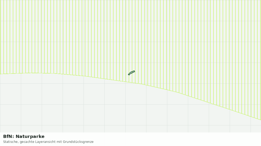 Statische Kartenansicht: BfN: Naturparke