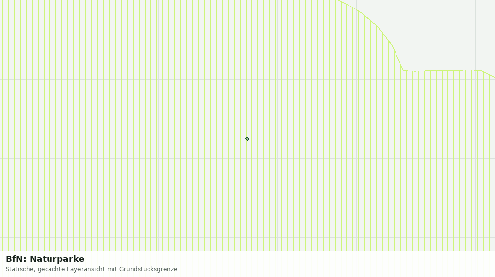 Statische Kartenansicht: BfN: Naturparke