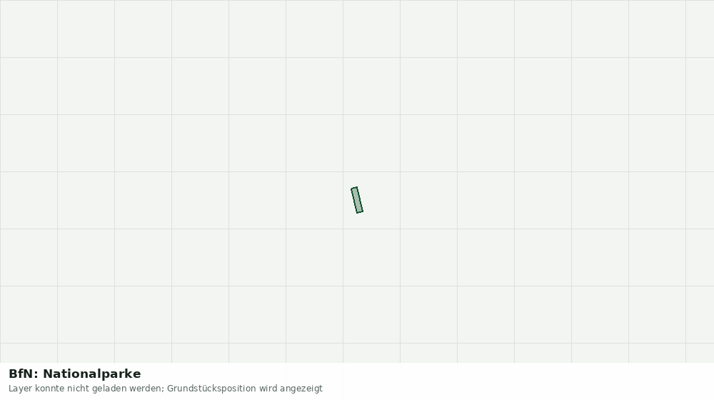 Statische Kartenansicht: BfN: Nationalparke