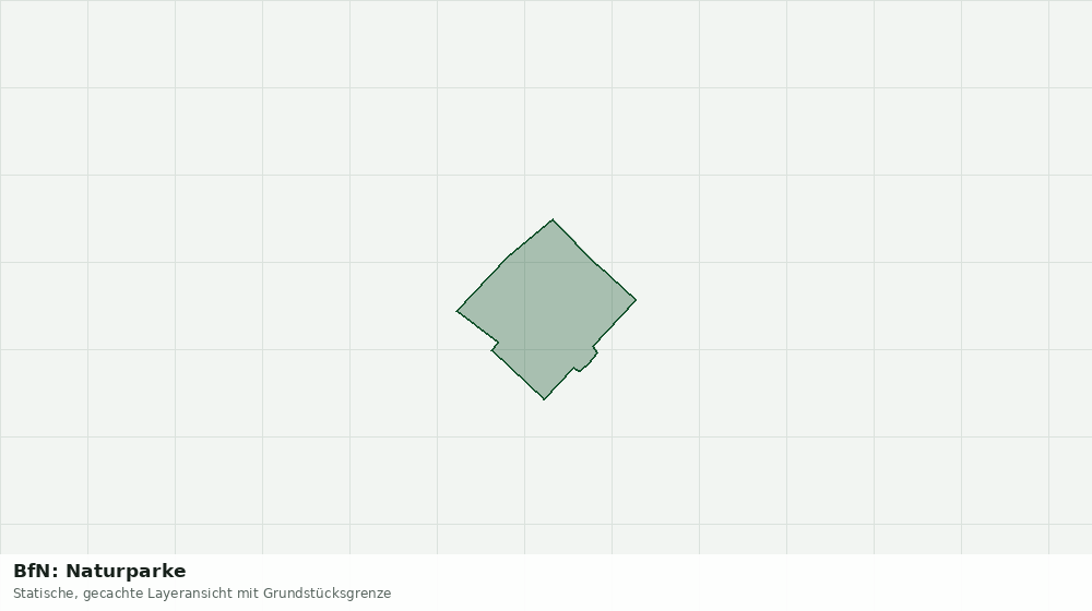 Statische Kartenansicht: BfN: Naturparke