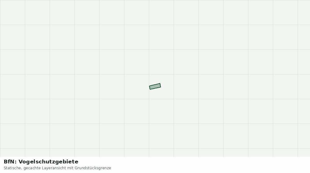 Statische Kartenansicht: BfN: Vogelschutzgebiete