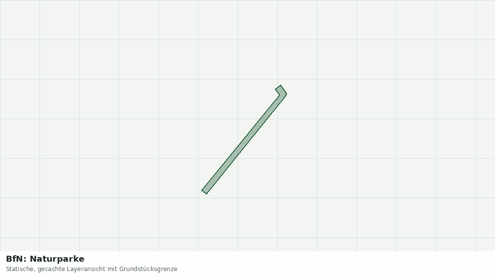 Statische Kartenansicht: BfN: Naturparke