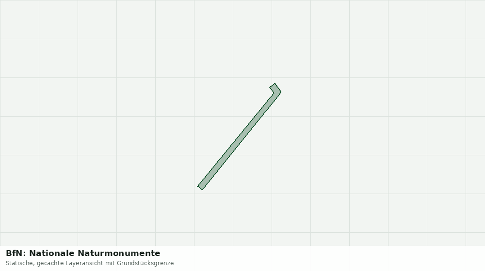Statische Kartenansicht: BfN: Nationale Naturmonumente