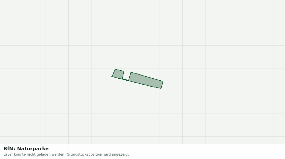 Statische Kartenansicht: BfN: Naturparke