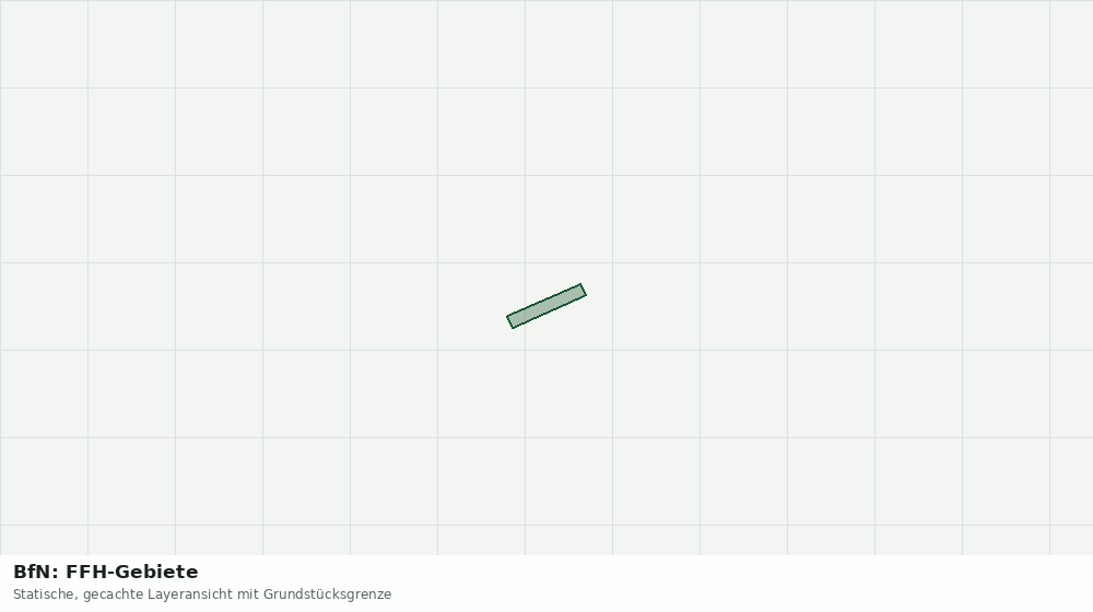 Statische Kartenansicht: BfN: FFH-Gebiete