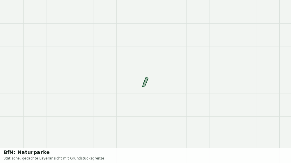 Statische Kartenansicht: BfN: Naturparke