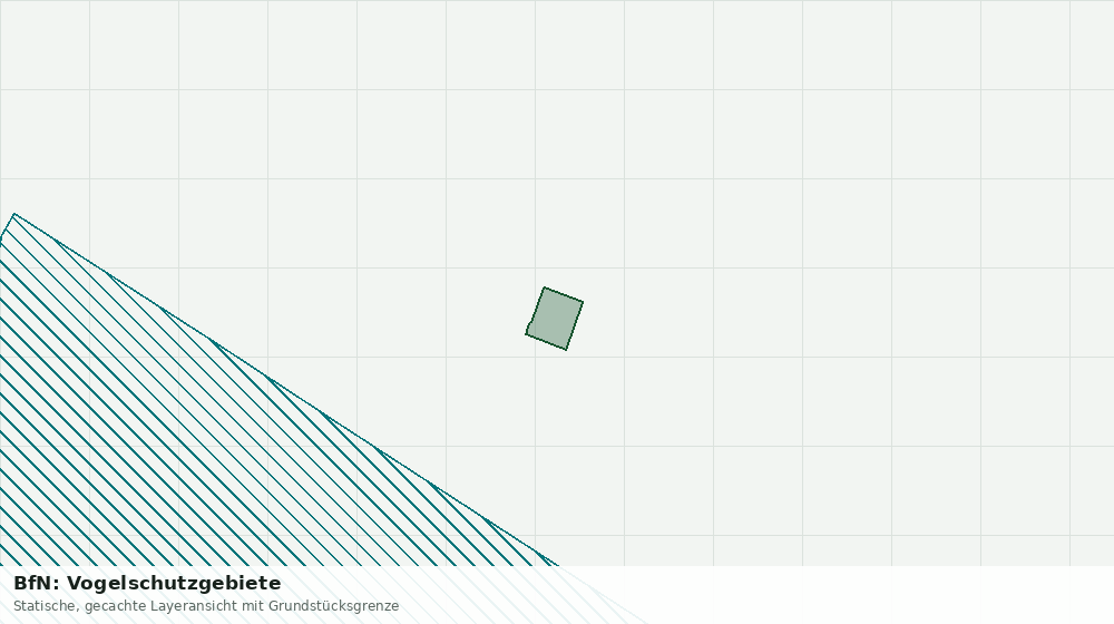 Statische Kartenansicht: BfN: Vogelschutzgebiete