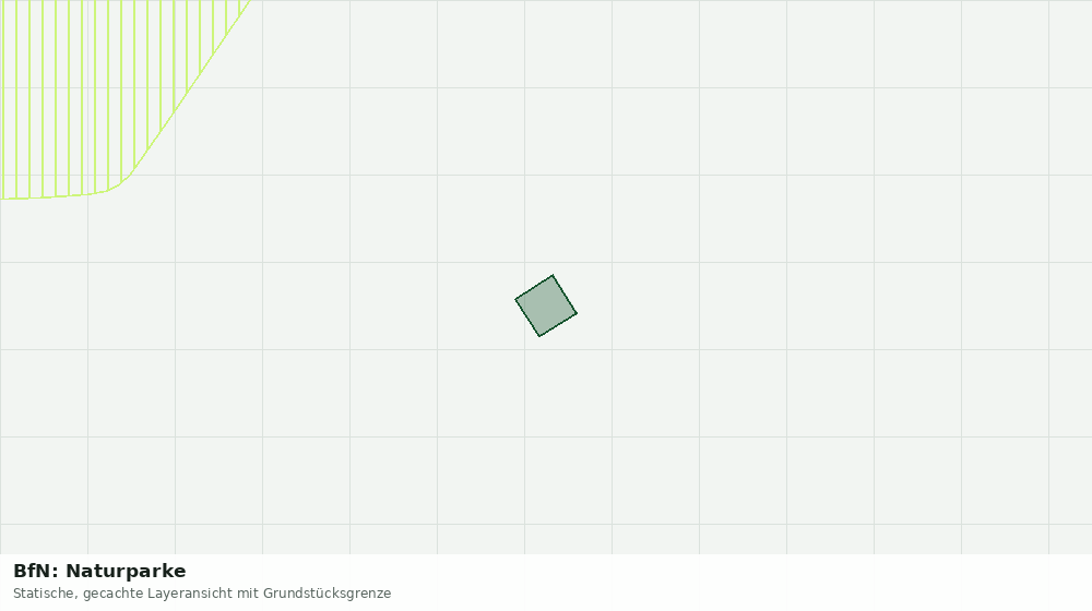 Statische Kartenansicht: BfN: Naturparke