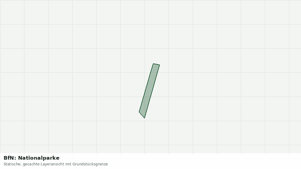 Statische Kartenansicht: BfN: Nationalparke