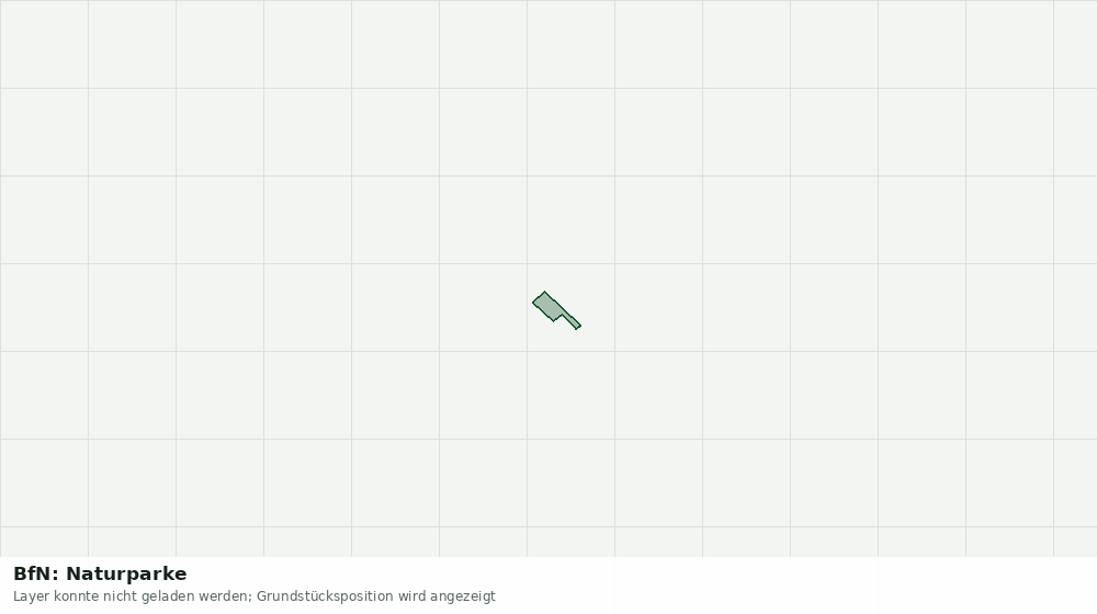 Statische Kartenansicht: BfN: Naturparke