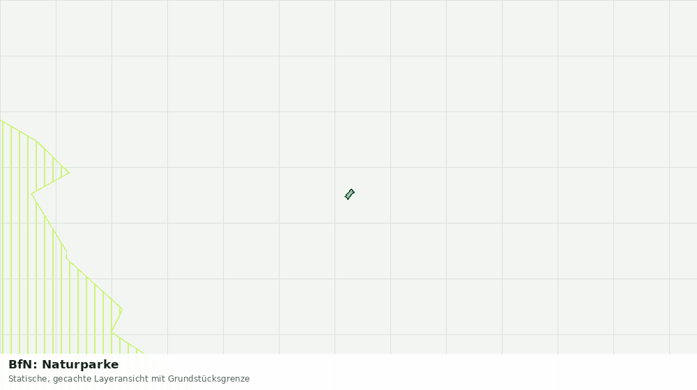 Statische Kartenansicht: BfN: Naturparke