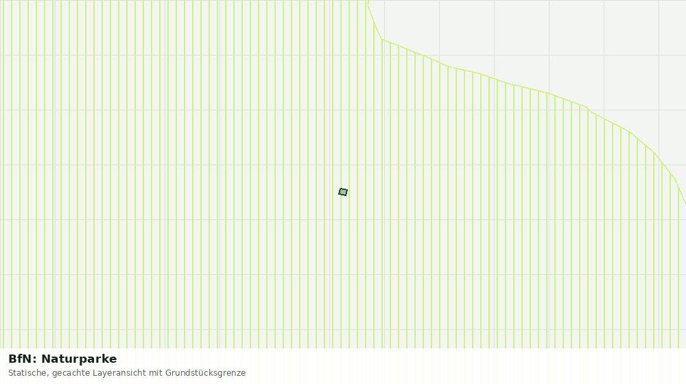 Statische Kartenansicht: BfN: Naturparke