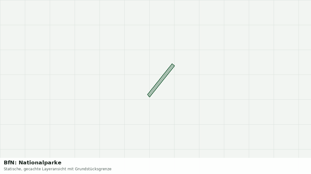 Statische Kartenansicht: BfN: Nationalparke