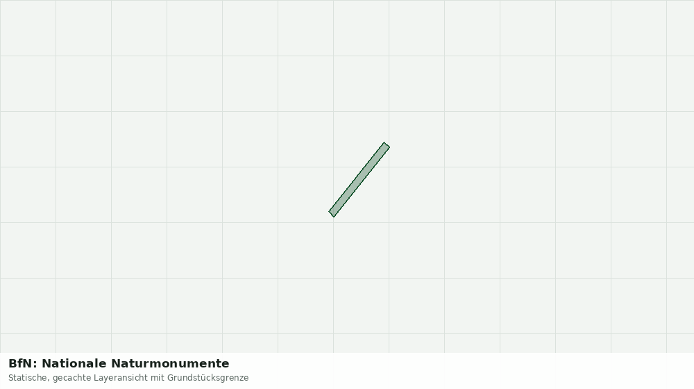 Statische Kartenansicht: BfN: Nationale Naturmonumente