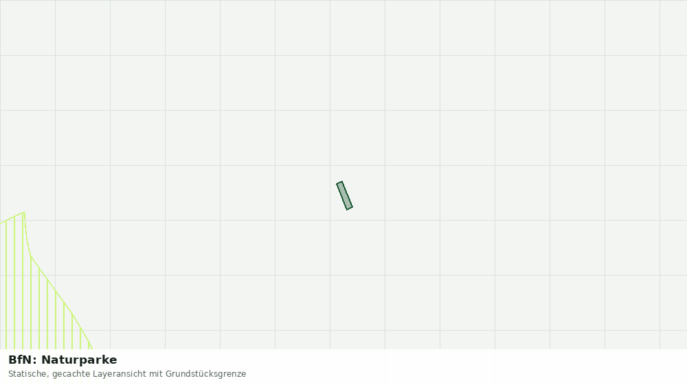 Statische Kartenansicht: BfN: Naturparke