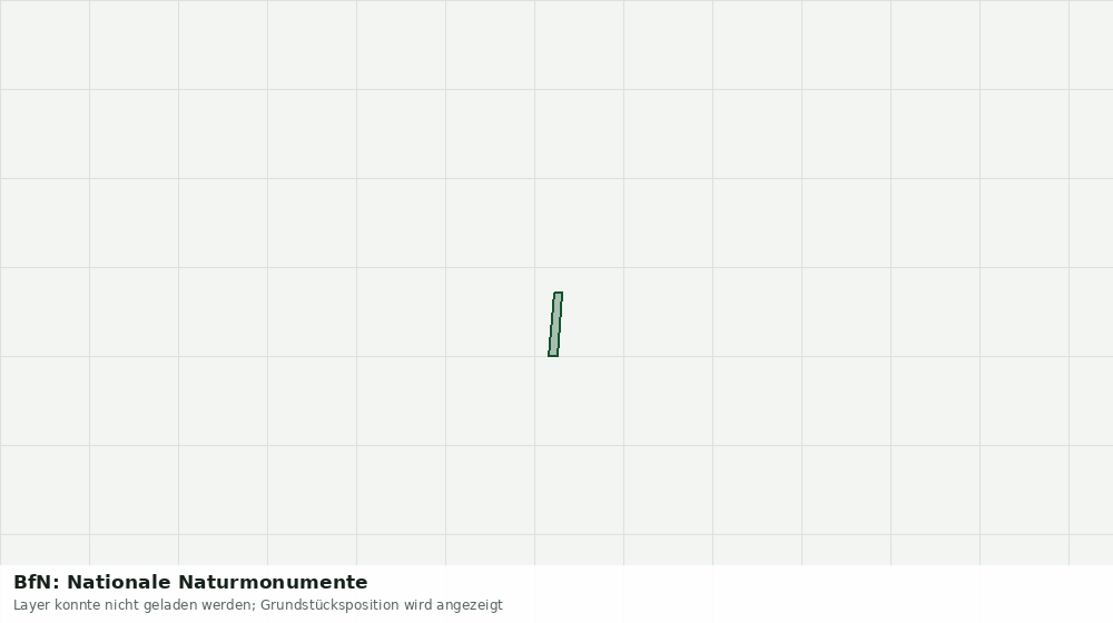 Statische Kartenansicht: BfN: Nationale Naturmonumente