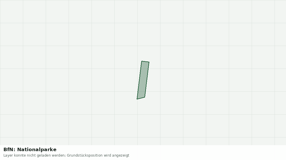 Statische Kartenansicht: BfN: Nationalparke