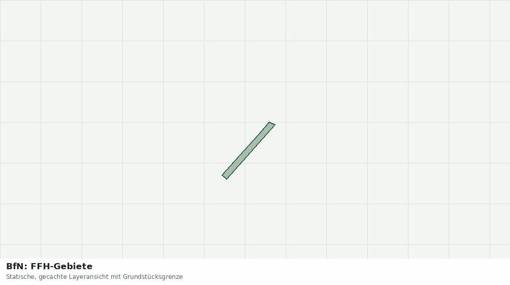 Statische Kartenansicht: BfN: FFH-Gebiete