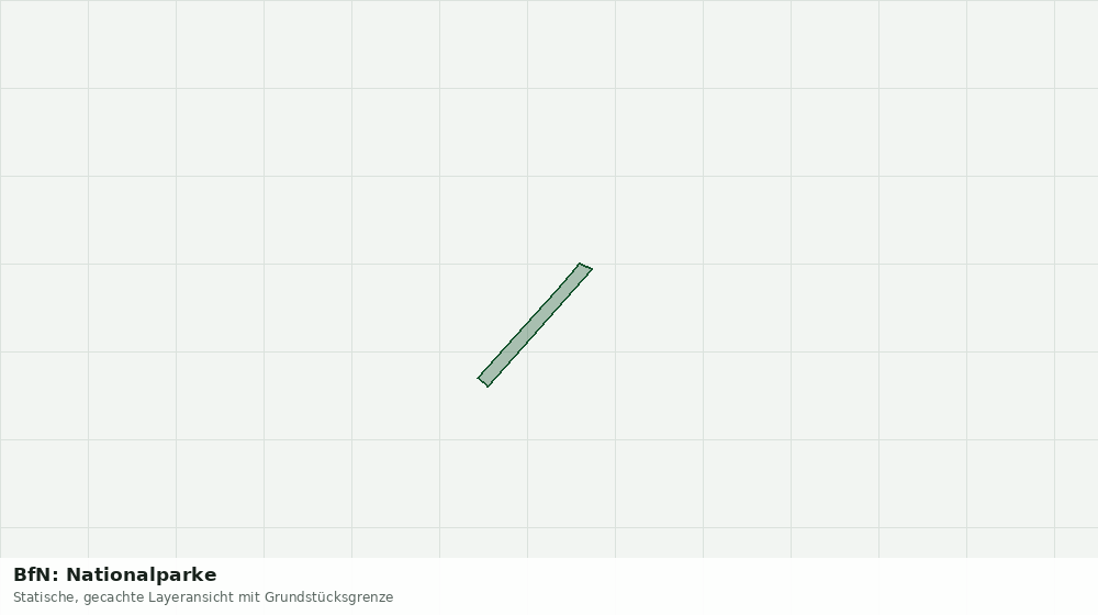 Statische Kartenansicht: BfN: Nationalparke