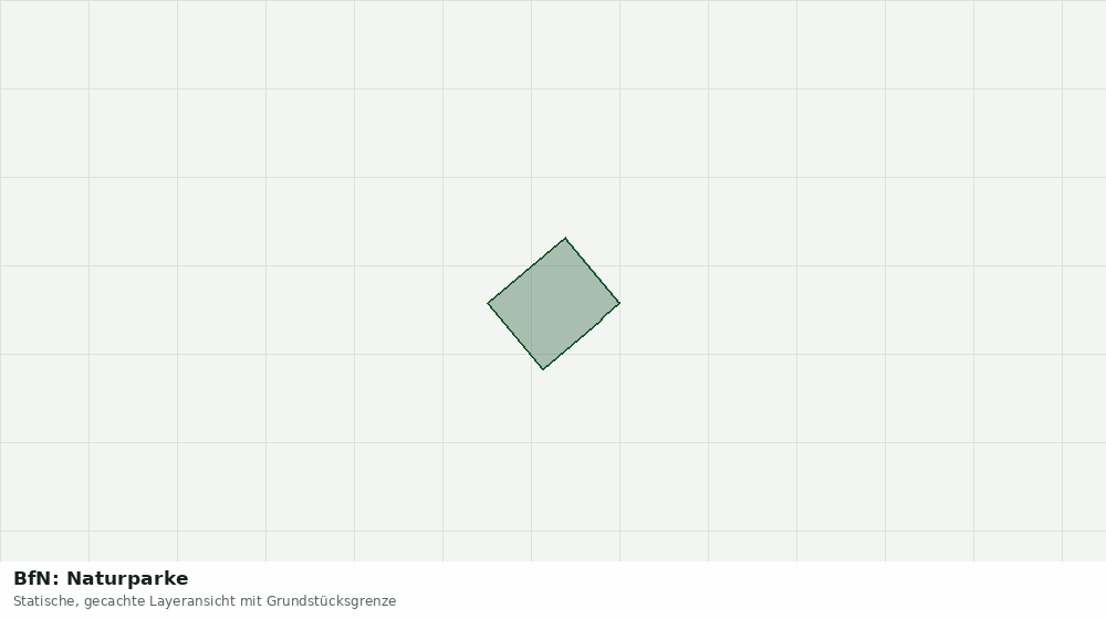 Statische Kartenansicht: BfN: Naturparke