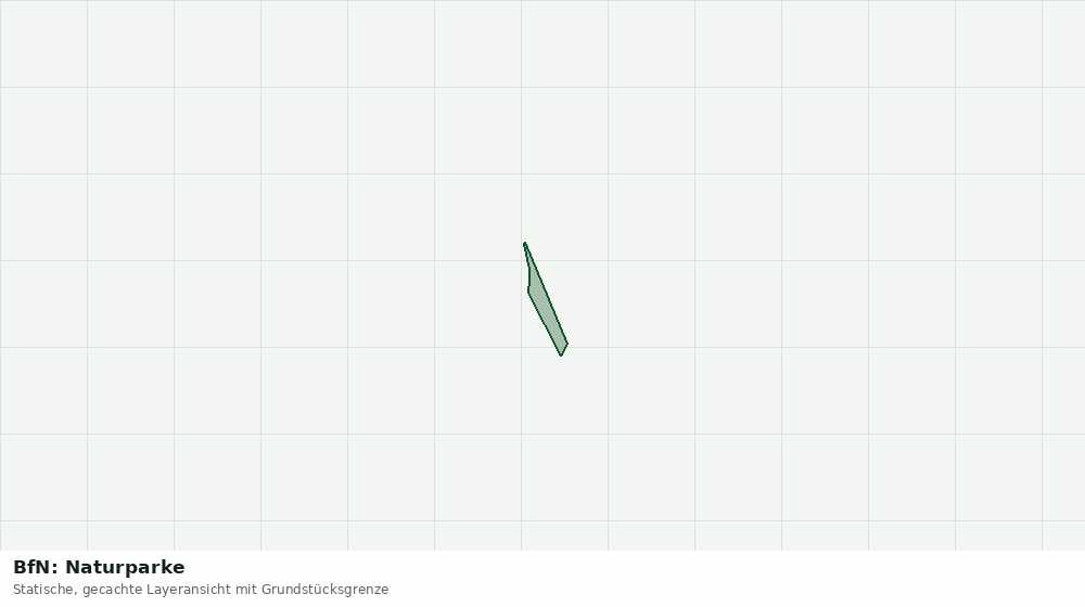 Statische Kartenansicht: BfN: Naturparke