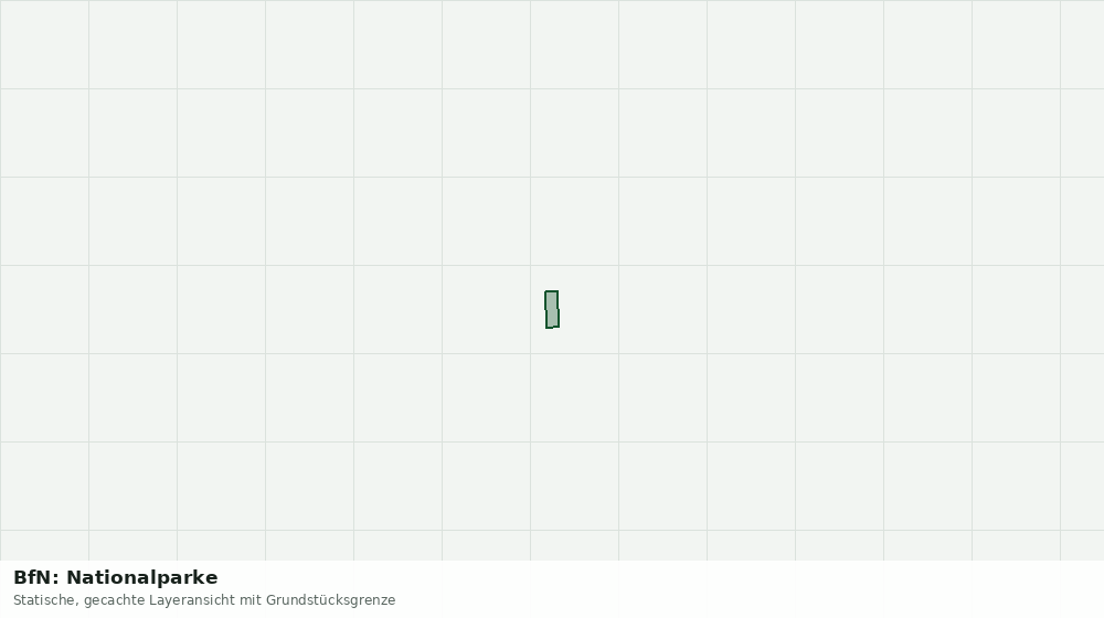 Statische Kartenansicht: BfN: Nationalparke